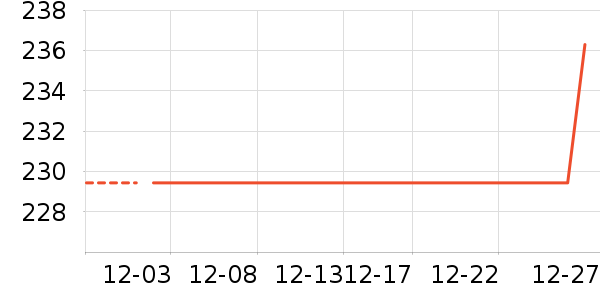 ����ʤ������Ʒ��ʷ�۸�