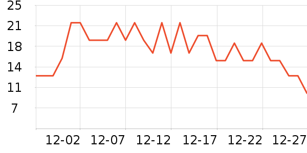 ���������������ʷ�۸�