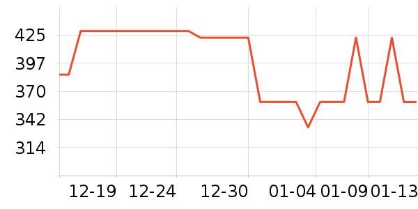 �����Ʊڻ���ʷ�۸�