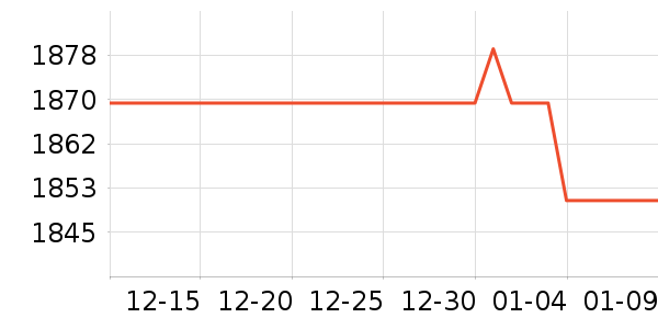 ������ˮ����ʷ�۸�