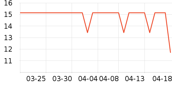 ˫Ÿ�ֻ���������ʷ�۸�