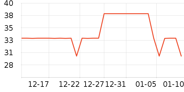 ���ɷ�����װ��Ʒ��ʷ�۸�