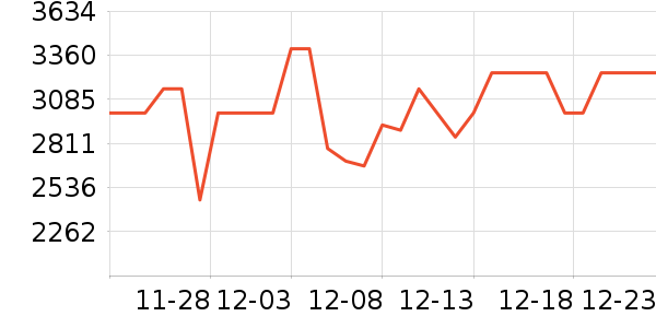 ��ҫ�ʼǱ�������ʷ�۸�