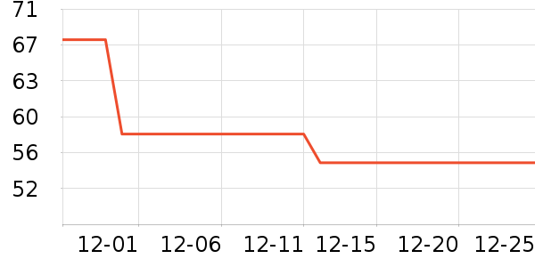 ��������Һ��˪��ʷ�۸�