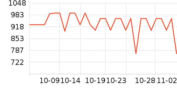 ��ˮ����ʷ�۸�