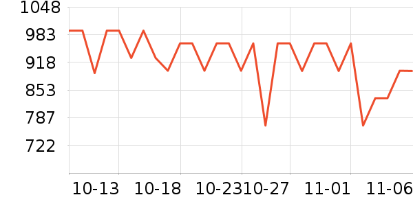 ��ˮ����ʷ�۸�