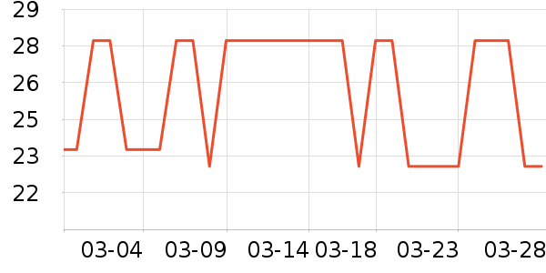 ����ӡ��ֽ��ʷ�۸�