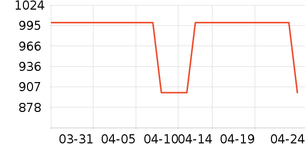 ������������ʷ�۸�