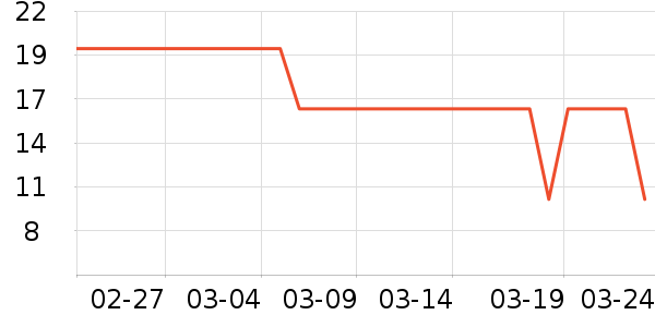 ־����������������ʷ�۸�