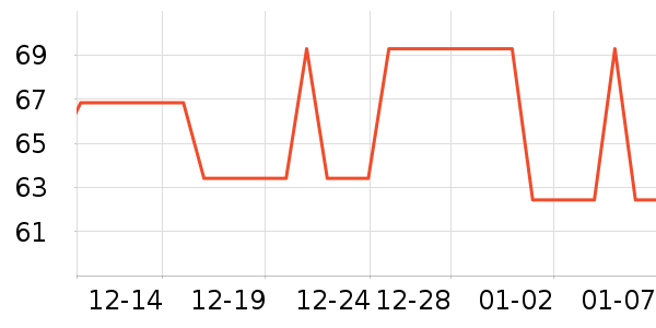 �齭ơ����ʷ�۸�