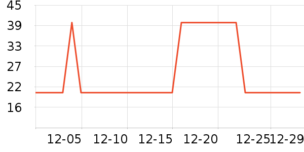 ��̫�ͻ�����ʷ�۸�