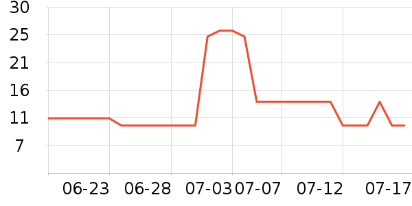 ���ϱ�����������ʷ�۸�