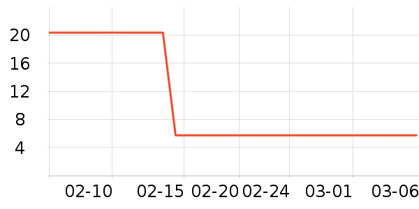 ��������Ь�����ʷ�۸�