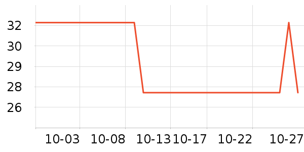 ��ռũҩ������ʷ�۸�