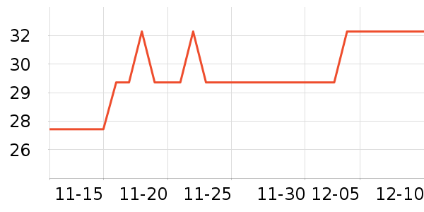 ��ռũҩ������ʷ�۸�