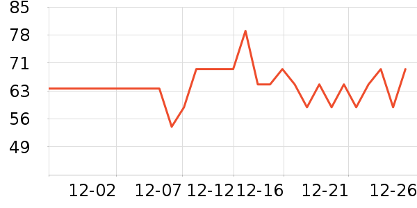 ��ϲ��з����ʷ�۸�