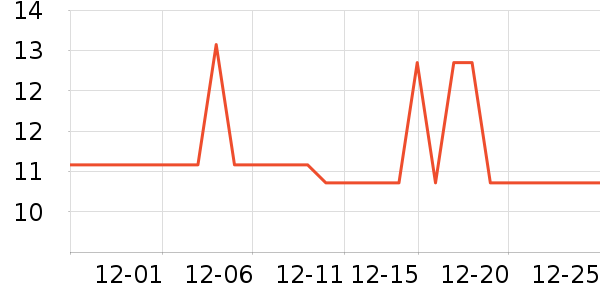 �ձ�������������ʷ�۸�