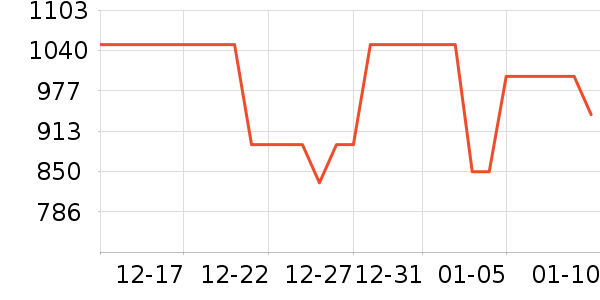 ֥���˴�ͷ����ʷ�۸�