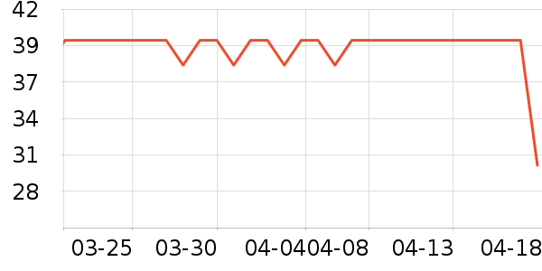 ������ѡ���������ʷ�۸�