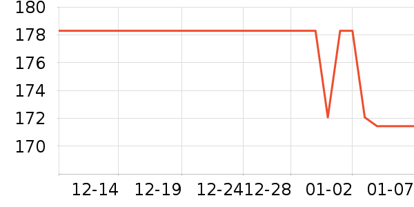 �����������ʷ�۸�