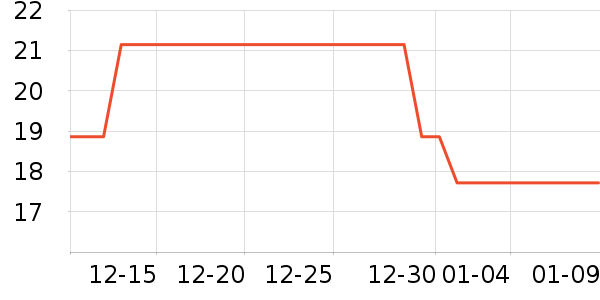 ��ռũҩ������ʷ�۸�