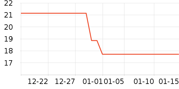 ��ռũҩ������ʷ�۸�