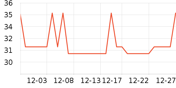 ־�߾�/ֱ������ʷ�۸�