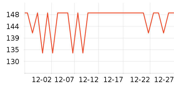 С��������/������/��ҩ����ʷ�۸�