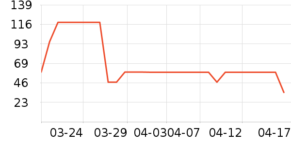 �����Ȼ��������ʷ�۸�