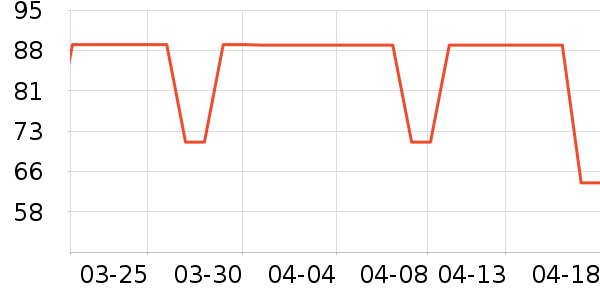 �����Ȼ��������ʷ�۸�