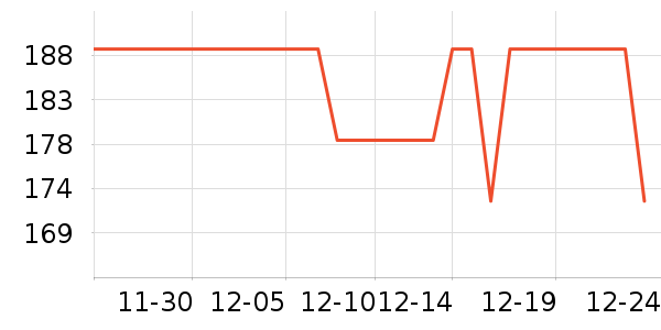 FOMIX��Ӱ��ʷ�۸�