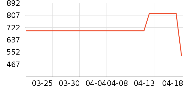 ʥ�����˶�Ь��ʷ�۸�