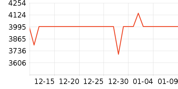 �˼ҼҾӴ���ʷ�۸�