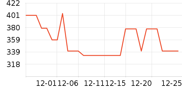 ���˼��׳�������ʷ�۸�