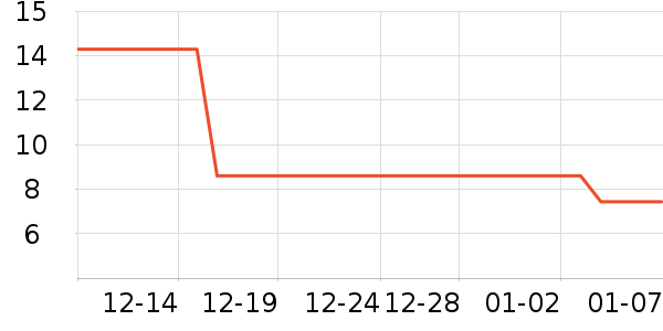 ������ͯ����/ͯ����ʷ�۸�