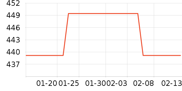 �ݶ��پ�ˮ����ʷ�۸�