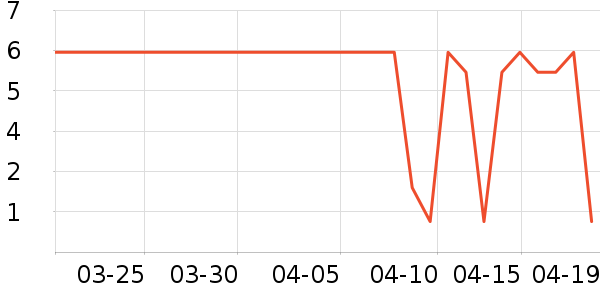 ����������ʷ�۸�