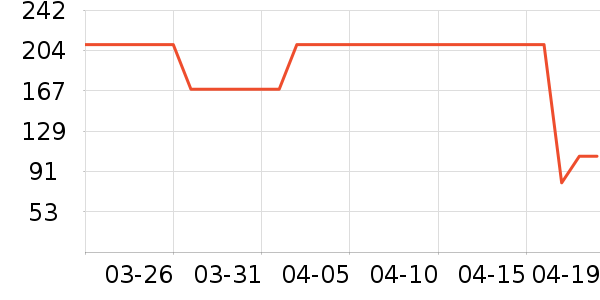 �ղ��������ʷ�۸�