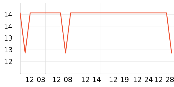 ʩ�͵¿���/������ʷ�۸�