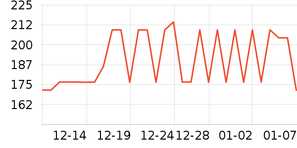 ��ɽ������������Ʒ��ʷ�۸�