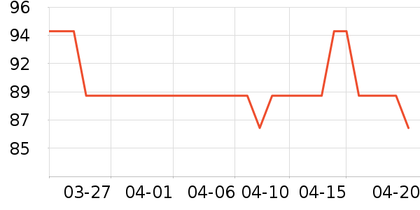 ��¡���/������ʷ�۸�