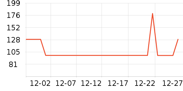 �в��ն���ʷ�۸�