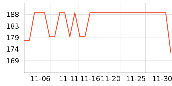 ��ӡ��Ʒ��ʷ�۸�