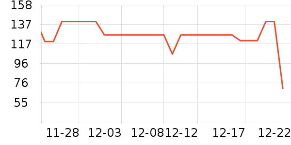 ����������ʷ�۸�