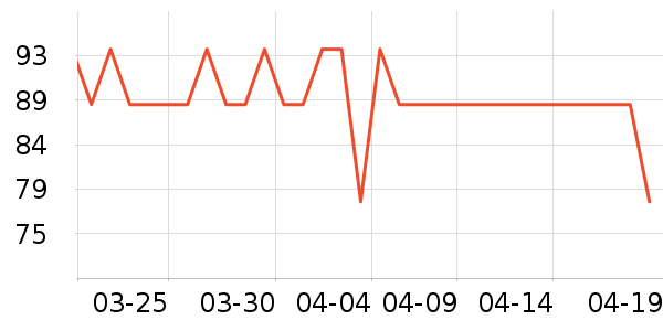 ���������̲���ʷ�۸�