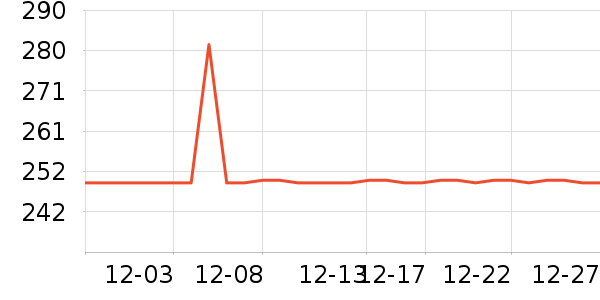 ���ϼҷ���о/����/��ͷ��ʷ�۸�