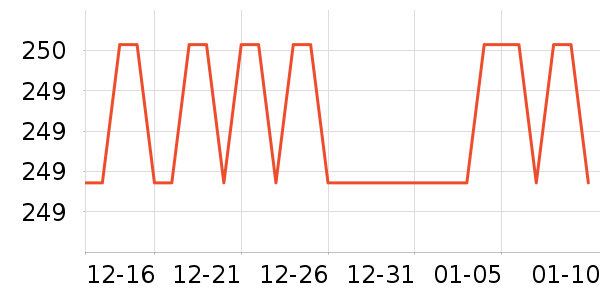 ���ϼҷ���о/����/��ͷ��ʷ�۸�