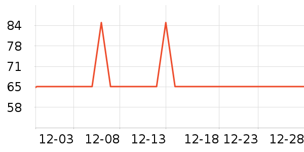 �����/ֱ������ʷ�۸�