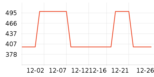 MIFA����������ʷ�۸�