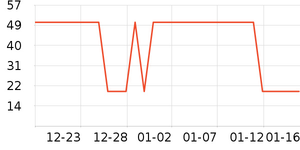 ������������/˪��ʷ�۸�